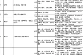 即日起，里水3条广佛跨市公交线路恢复原线行驶！图片