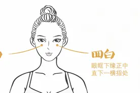 空调、风扇别再怼脸吹，当心面瘫找上门图片