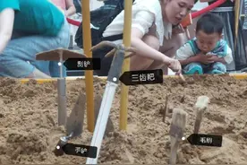 除了洛阳铲，你还知道哪些考古利器图片