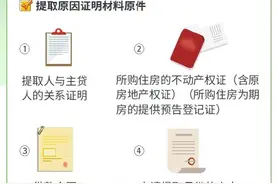 长三角示范区提取公积金偿还异地购房贷款流程在此→图片