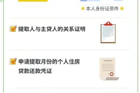 长三角示范区提取公积金偿还异地购房贷款流程在此→图片