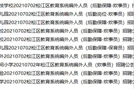 松江这10家幼儿园招人啦！图片
