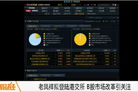 老凤祥拟登陆港交所 B股市场改革引关注图片
