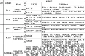 7月5日起，余下6条广佛跨市公交线路恢复原线行驶图片