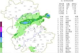 未来3小时安徽沿淮淮河以南部分地区有阵雨或雷雨 局地降雨量超50毫米图片