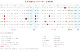 暑假来了！你准备好了吗？图片