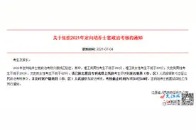 最低200分！江西定向培养士官政治考核分数线划定图片