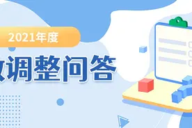 2021年度本市住房公积金缴存基数、比例以及月缴存额上下限调整了图片