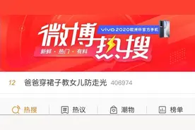 硬核！“爸爸穿裙子”上热搜图片