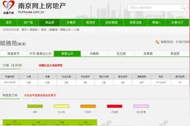 南京高淳楼盘碧桂园天赋铭门涉嫌销控作假图片