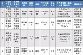 东莞巿场监管局公布食品抽检结果，百菲酪水牛高钙奶被点名图片