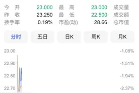 中芯国际核心技术人员离职，曾参与FinFET技术研发图片