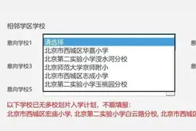 学区房史上最大利空：西城顶级学区“满了”！多校划片直接划到学区外图片
