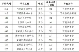 长沙小升初民办、子弟学校征集志愿公布，不要错过这次机会图片