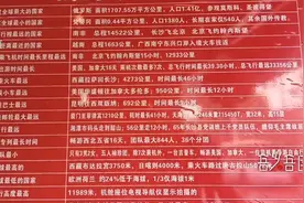 长沙87岁老人自费40万环游世界，网友：做了我想做却没做的事情图片
