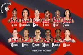 美国女篮奥运会球衣号：苏-伯德6号 陶乐西12号 斯图尔特10号图片