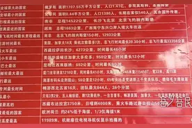 87岁老人自费40万环游世界 被称“长沙徐霞客”！网友：做了我想做却没做的事情图片