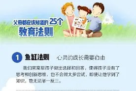 家长必看！培养孩子的25个教育法则图片