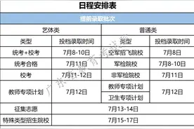 速看！广东高考各批次录取时间公布图片