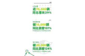 从上汽乘用车超41万的半年销量看新主帅孙亦炯的机遇和挑战图片