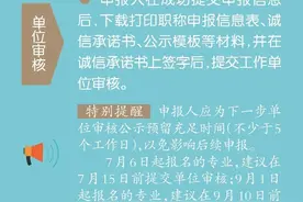 北京市今日起启动2021年度职称申报工作！今年有新变化图片
