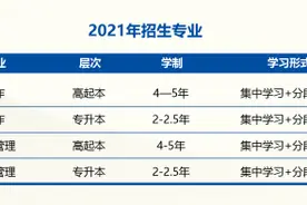 中国劳动关系学院劳模学院2021年招生政策图片