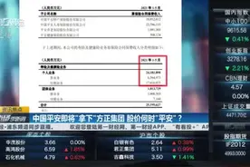 中国平安即将“拿下”方正集团 股价何时“平安”？视频封面