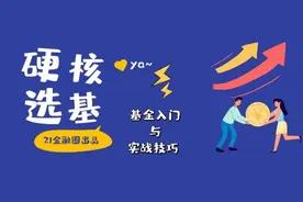oh！好疼！医药崩了！基金大跌6%，割肉还是加仓？硬核选基图片