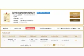 天津新东方等多家培训机构被罚！涉虚构“原价”诱骗消费者等图片