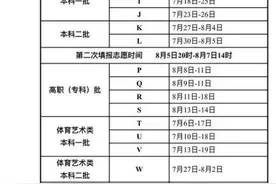 甘肃高考生 今日18时可以查录取结果啦图片