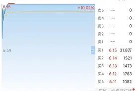 江苏国资牵头，83亿元“江湖救急”，苏宁的困局解决了吗？图片