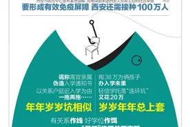 去冬交了553万余元供暖费 流量表显示只收到价值280万元的热量 业主质疑热力公司“缺斤少两”图片