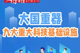 大国重器：九大重大科技基础设施｜一图看懂图片