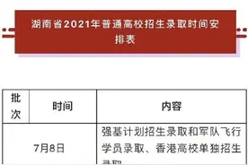 速看！湖南2021普通高校招生录取时间安排表来了图片