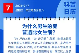 钦州科普日历丨为什么男生的腿，普遍比女生细？图片