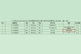 光明时评：善意看待大学老师执教中学图片