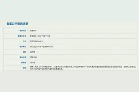 《可可托海的牧羊人》立项 牧羊人与养蜂女相爱图片