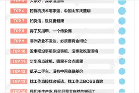 最让人印象深刻的TOP 20广告语 你能正常念出来吗？图片