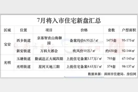 星河天地三期、山海御园……这4个楼盘或7月入市，选哪个？图片