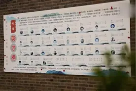 山东“大学生村”的出圈密码：对教育的重视视频封面