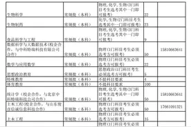 87个专业计划招生8700人 菏泽学院召开2021年招生发布会图片