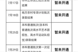 清华北大零志愿批次在沪共录取55人，最低录取线613分图片