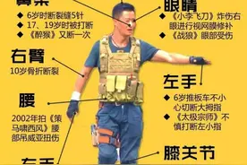 网友制作吴京受伤汇总图 全身缝针高达100多针图片