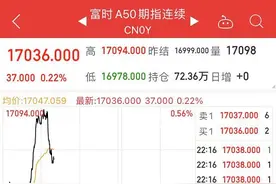 刚刚，A50直线拉升！国常会提及降准，该如何理解？机构最新解读来了图片