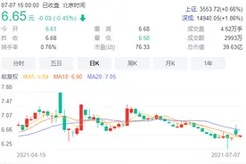 重组计划获批！“会写诗”的北大医药控股股东拟变为新方正集团图片