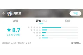 这款首月流水破亿的手游，如何实现TapTap 5.2分到8.7分的逆袭？图片