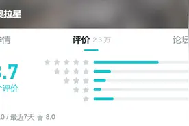 这款首月流水破亿的手游，如何实现TapTap 5.2分到8.7分的逆袭？图片