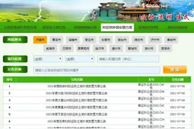 济南多地征地补偿安置公告发布 涉及莱芜钢城这些地方图片