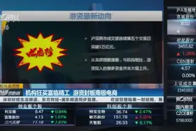 机构狂买富临精工 游资封板南极电商｜龙虎榜视频封面