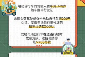 深圳伪造电动车号牌重罚5000元 深圳8月1日实施电动车新规图片